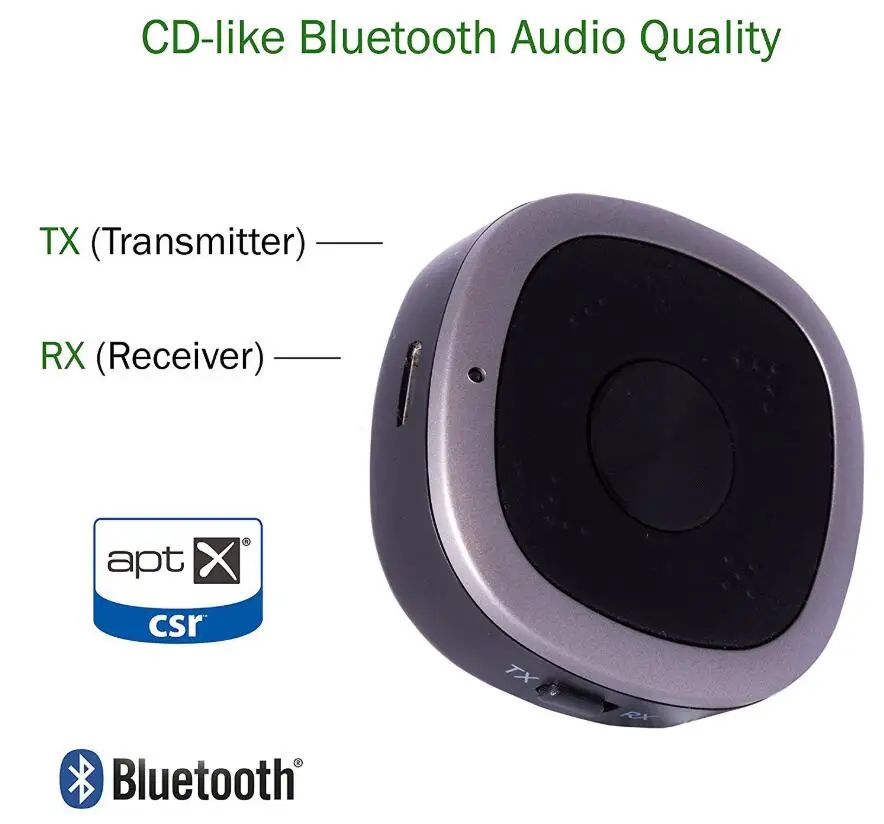 Bluetooth 5,0 аудио передатчик приемник CSR8675 APT-X низкая Задержка/Aptx HD беспроводной адаптер для ТВ динамик автомобиля 3,5 мм AUX