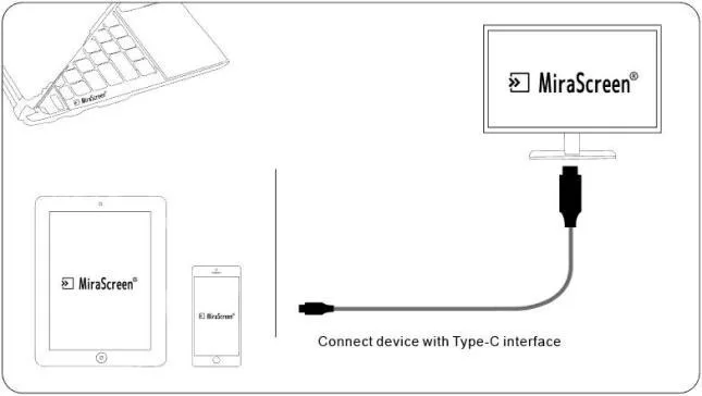 Профессиональный 4K 30HZ usb type-C к HDMI HDTV AV ТВ кабель адаптер для samsung S10 S9 MacBook телефон телевизионная проекция