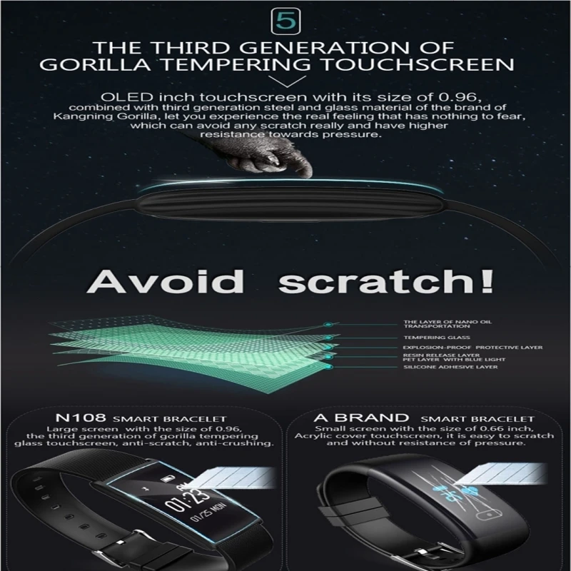 IP67 водонепроницаемый смарт-браслет монитор артериального давления пульса 0 96