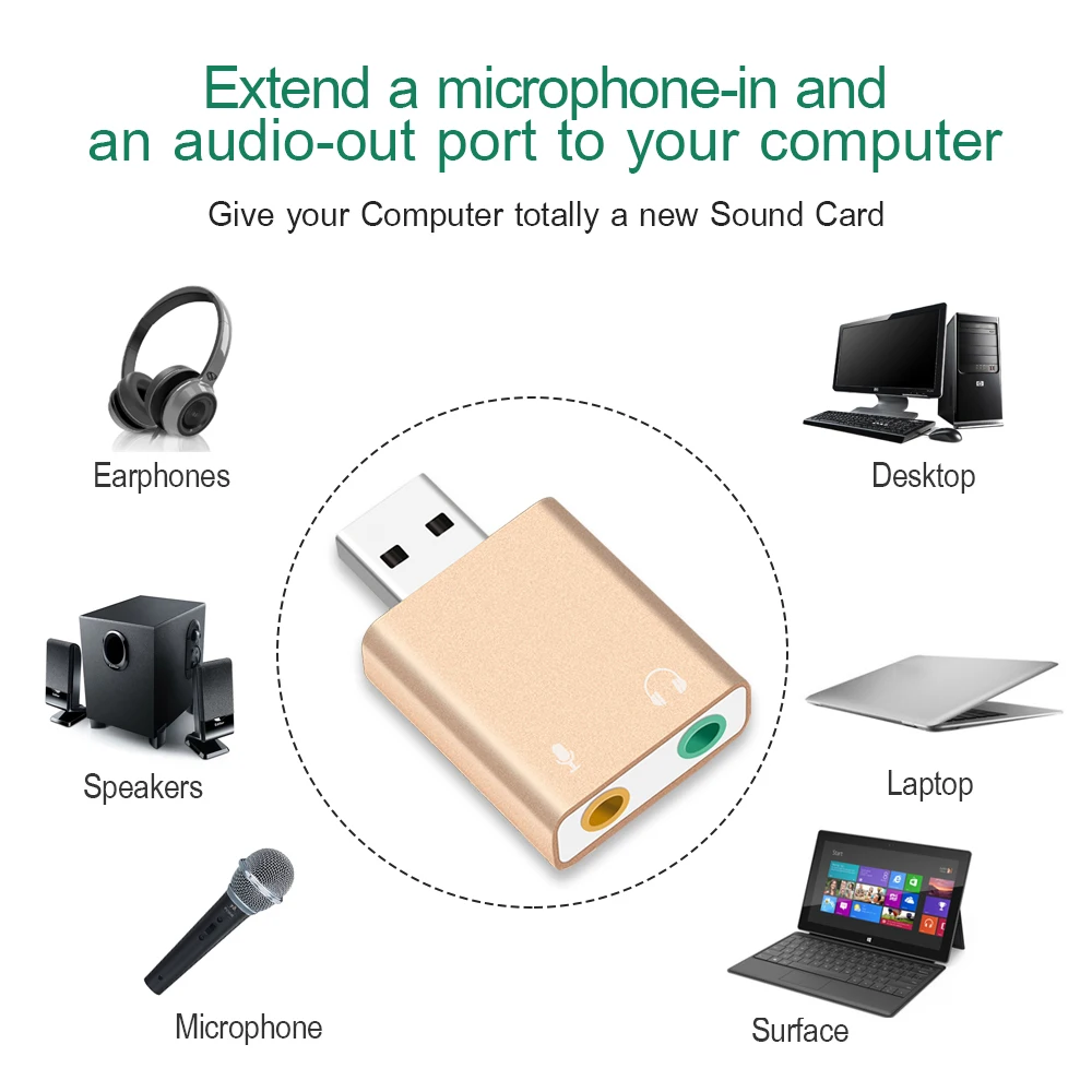 Внешняя звуковая карта USB Mini HIFI Magica Voice Virtual 7 1 CH адаптер алюминиевый сплав корпус