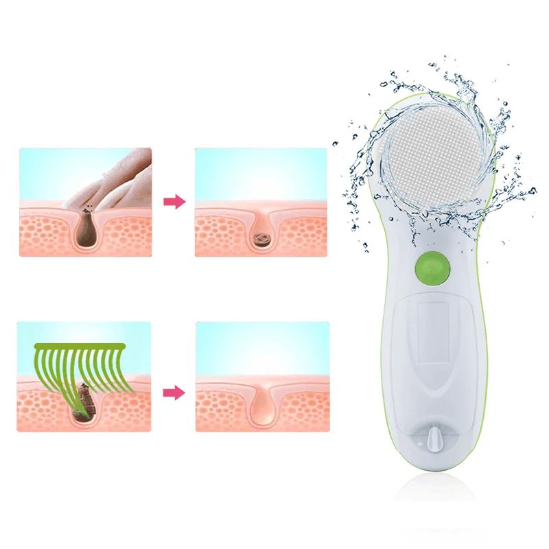 TOUCHBeauty 3 in1 Вращающаяся щетка для чистки лица костюм для мальчиков, футболка+ штаны с 3 замены щетки, 2 Скорость настройки с коробка для хранения TB-0759A