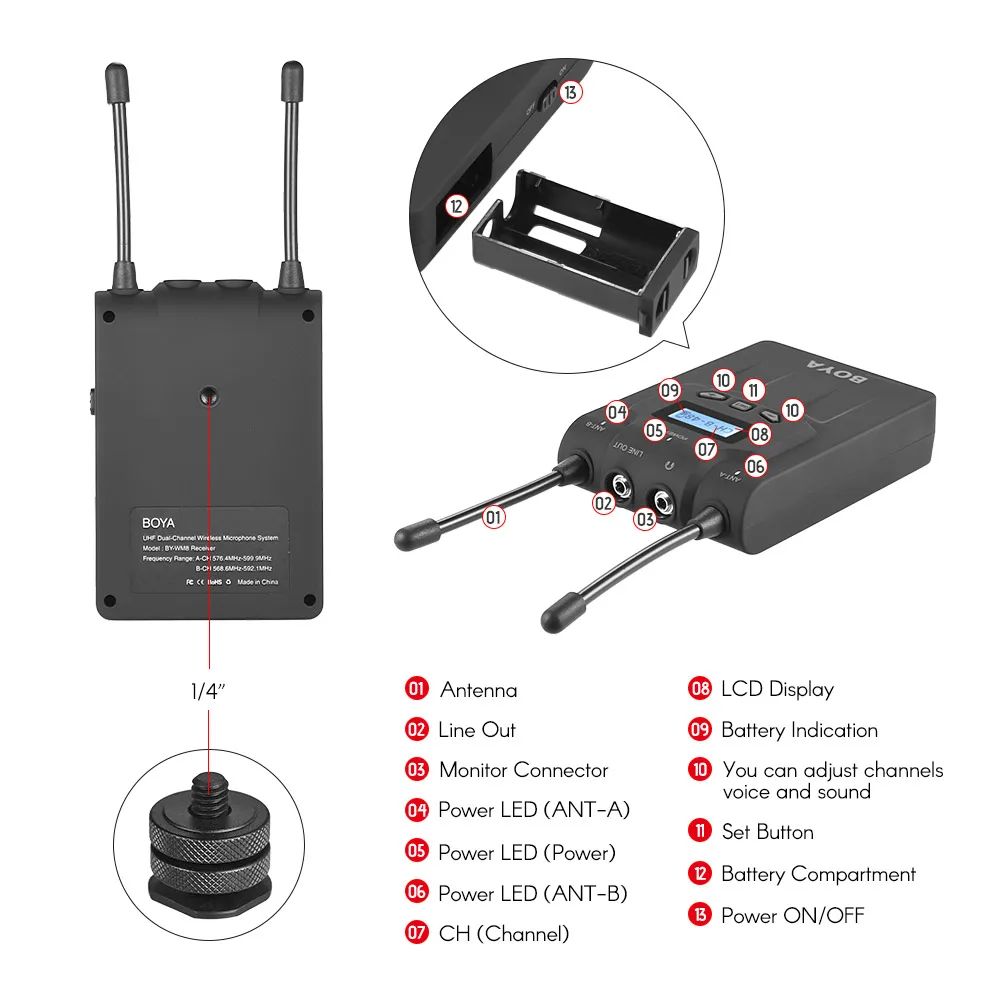 BOYA by wm8r Двухканальный UHF Беспроводной микрофон приемник для портативных видео MIC