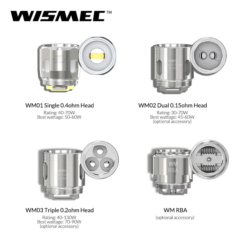 Оригинальный атомайзер Wismec GNOME King 2 мл с катушкой на голову WM01 0 4 Ом/1 15 Ом для бака