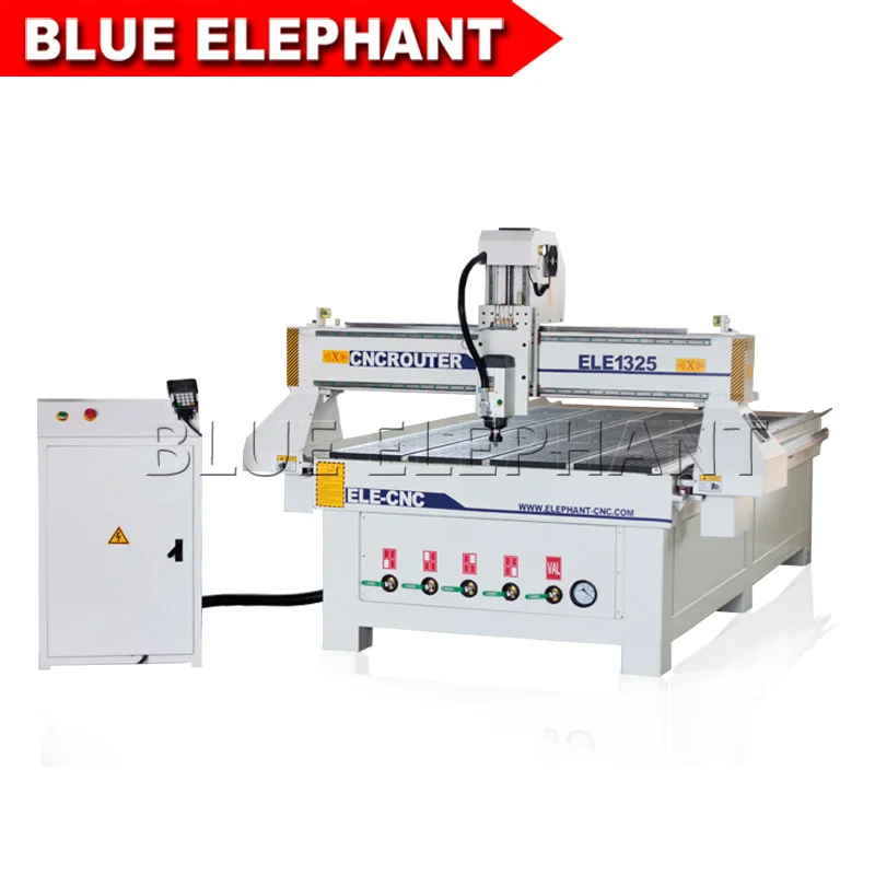 Поставка с китайского завода Blue Elephant машина для обработки древесины компактный