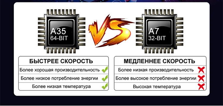 Isudar автомобильный мультимедийный плеер gps Android 9 2 Din DVD Automotivo для OPEL/ASTRA/Zafira/Combo/Corsa/Antara/Vivaro радио FM DSP DVR