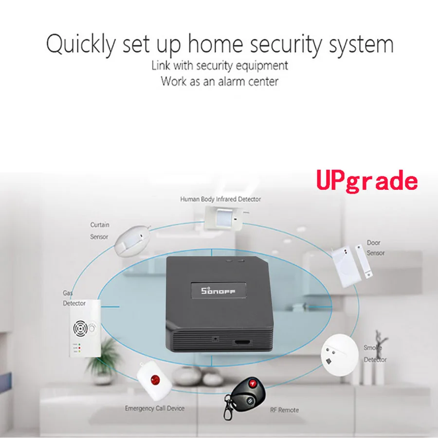 Sonoff RF Bridge WiFi 433 МГц универсальный переключатель для автоматизации умного дома