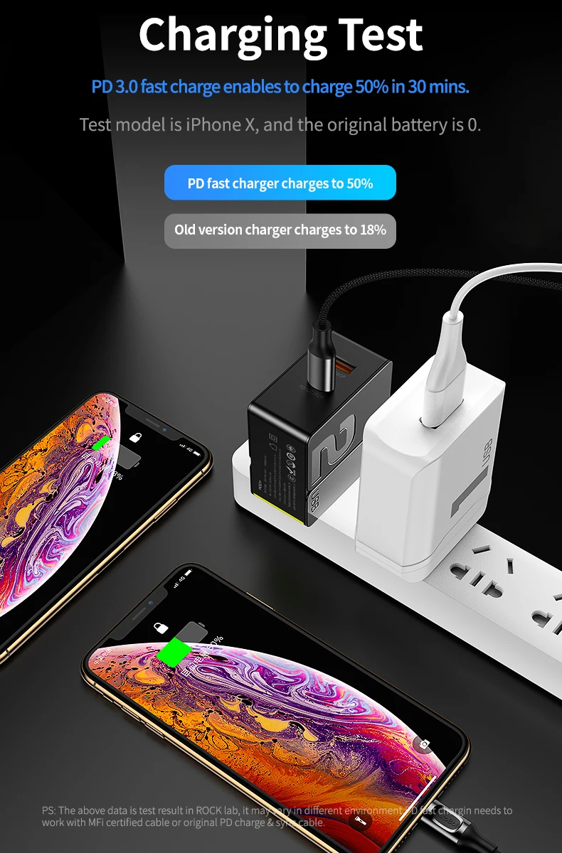Rock 2 USB зарядное устройство Универсальный Быстрый QC3.0 PD зарядное устройство дорожный адаптер 3,6-6V3A 6,1-9V2A 5V4A ЕС Разъем для iPhone samsung Xiaomi