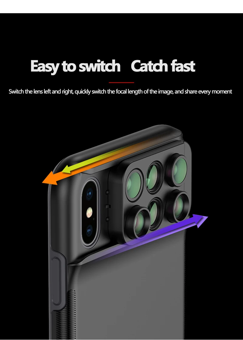 Для iPhone XS Max двойной объектив камеры 6 в 1 Рыбий глаз широкоугольный макрообъектив для iPhone XS XR Xs Max телескоп зум-линзы