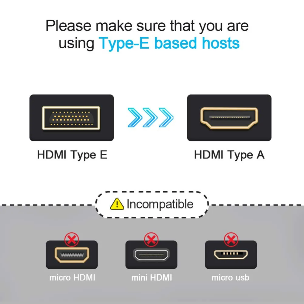 

HDMI Cable, CableCreation HDMI Type E Male to Type A Female Extension Video Audio Cable, Automotive Connection System Grade 1M