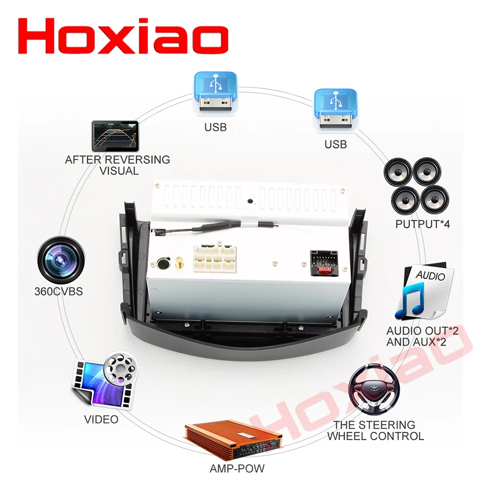 Hoxiao Android для Toyota Rav 4 RAV4 2008 2012 GPS HD мультимедийный плеер карта навигации WIFI BT без dvd MF
