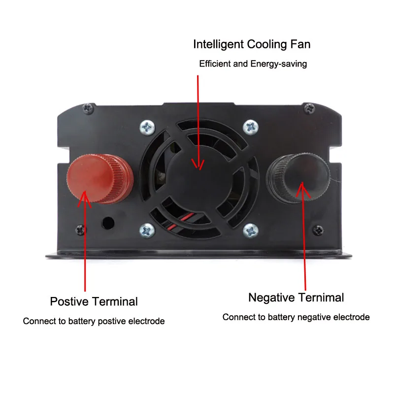 Цена от производителя Преобразователь мощности 1000 Вт немодулированный