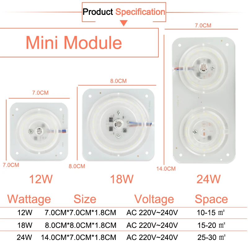 LED Downlights 12W 18W 24W 36W AC220V 240V lámparas led mini iluminación del módulo LED fuente redondo dormitorio cocina iluminación interior