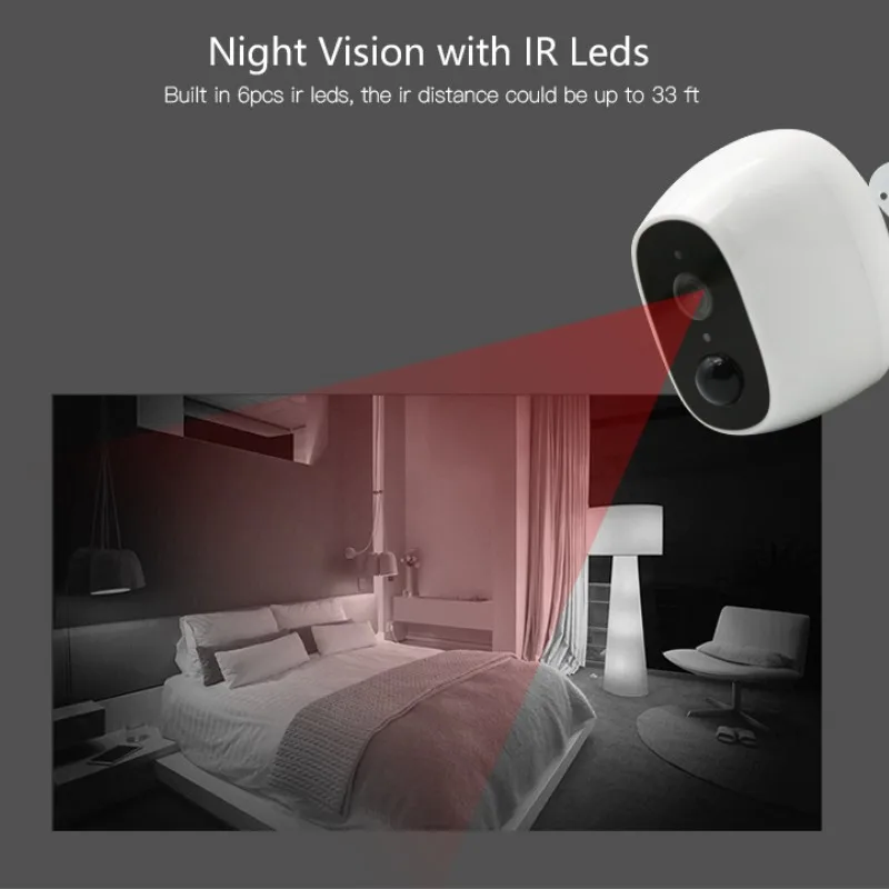 Y6 WIFI низкая мощность Батарея IP камера HD 1080P наружная Водонепроницаемая