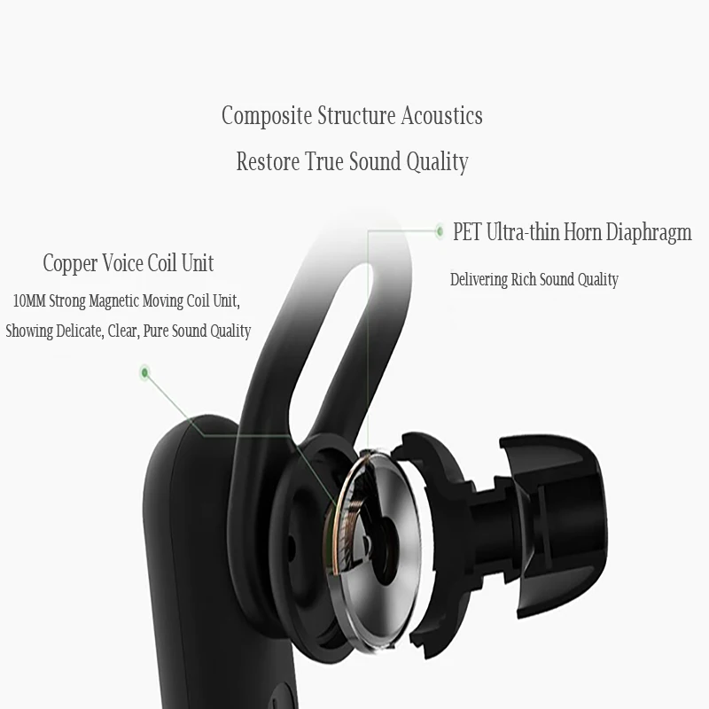 Оригинальные спортивные Bluetooth наушники Xiaomi Youth Ver. Водонепроницаемая Музыкальная