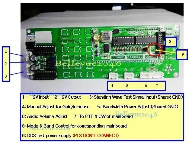 Модуль DDS генератор сигналов AD9850 0 ~ 55 МГц коротковолновый радиоволновый диапазон
