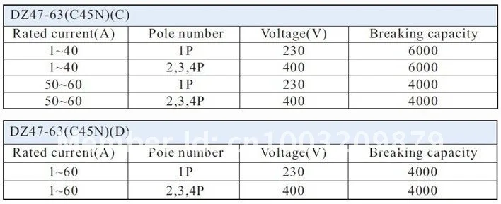 4 P 32A 240 V/415 V выключатель MCB C Тип 4 полюса