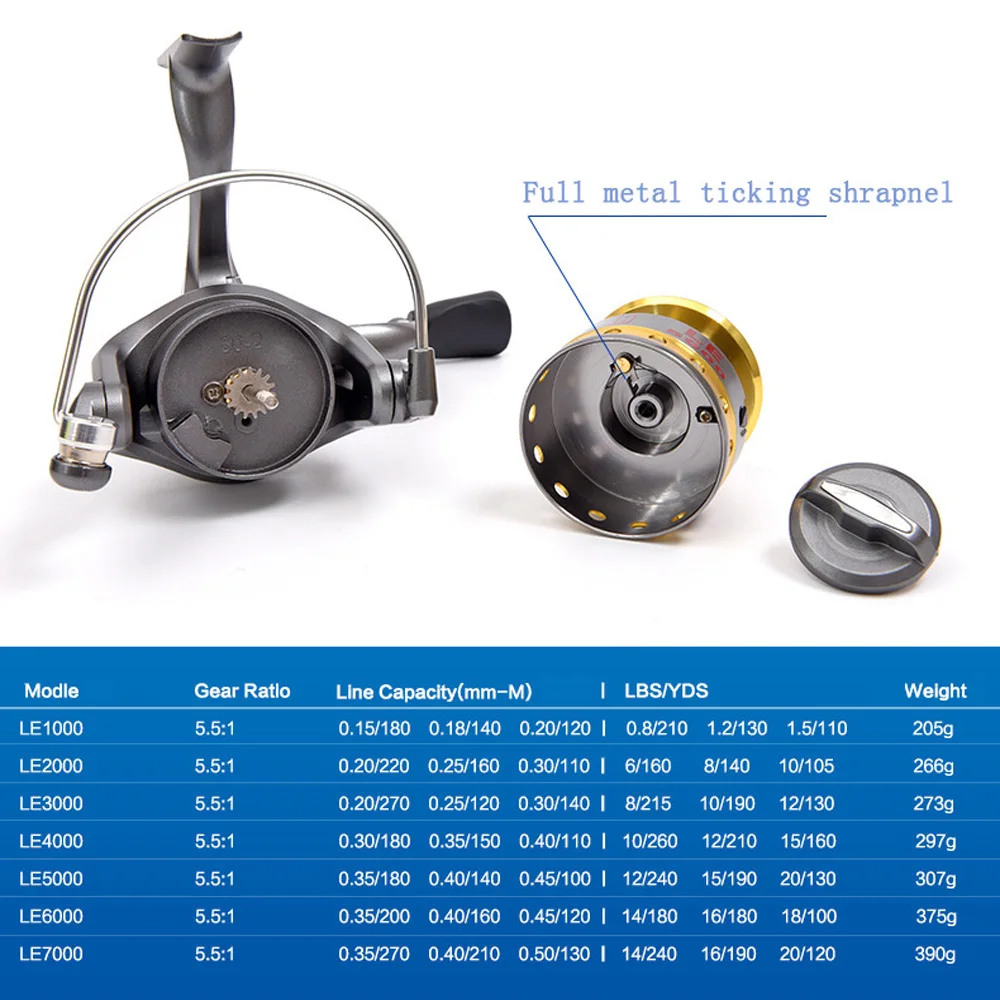 Полностью Металлическая спиннинговая Рыболовная катушка для соленой воды карпа