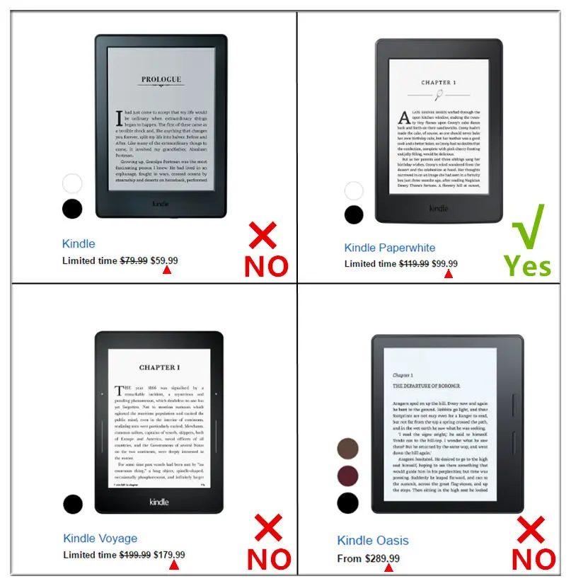 Чехол-подставка для электронной книги для Amazon Kindle Paperwhite 3 2 1 защитный чехол для Kindle paperwhite " чехол из искусственной кожи s