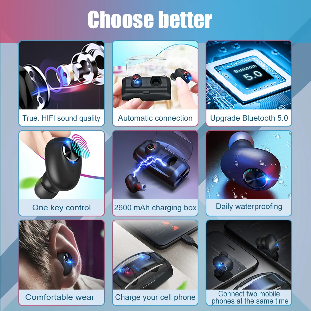 

Mini Ture TWS Bluetooth 5.0 Headphones 3D Stereo Wireless Earphones Bass Earbuds Stereo Headset with MIC 2600mah Charger Box