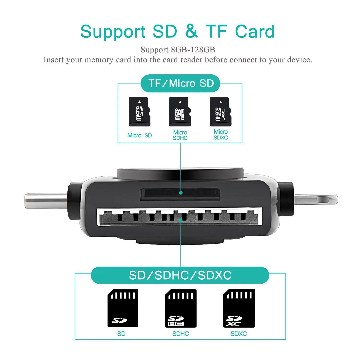 Характеристики 4 в 1 портативный мини SD кард-ридер, карта памяти Micro-SD USB C адаптер просмотра для iPhone iPad Android, Apple Mac, Com
