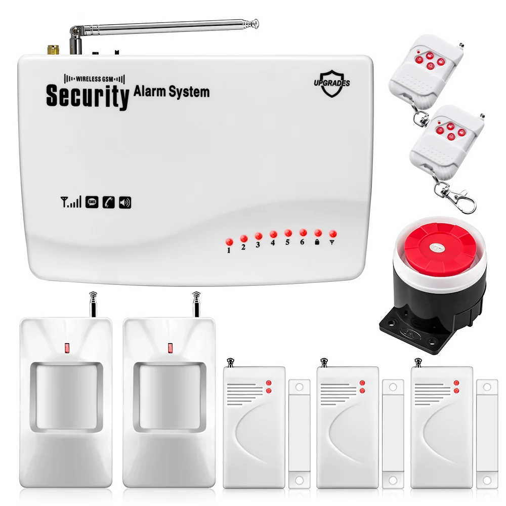 Инструкция gsm сигнализация security alarm system инструкция на