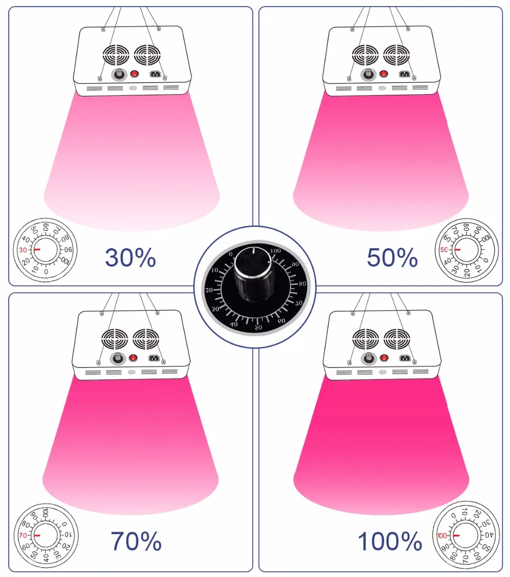Ламсветильник светодиодная полного спектра X4 1200 Вт с регулируемой яркостью -
