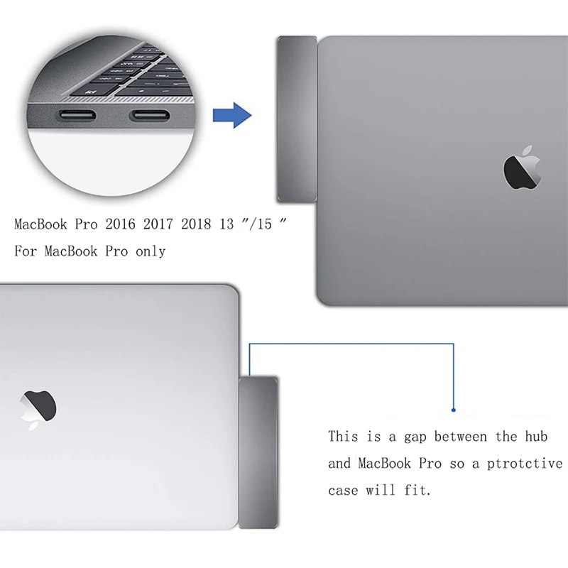 SZ-WXDZ USB-C Type C HUB 7in1 Dual USB 3 1 док-станция с HDMI 4k * 2 USB3.0 SD/TF кардридер для MacBook Pro |