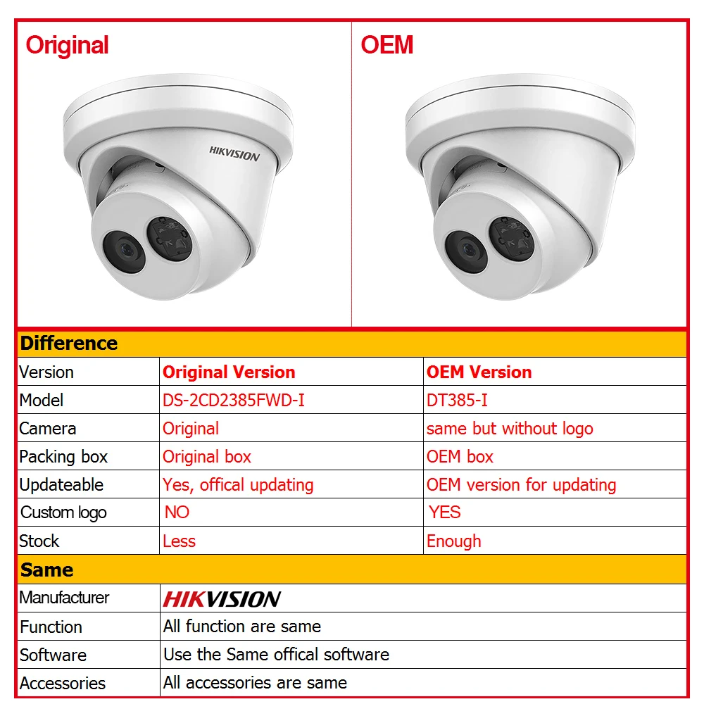Hikvision ip-камера от производителя оригинального оборудования DT385-I (DS-2CD2385FWD-I) 8MP
