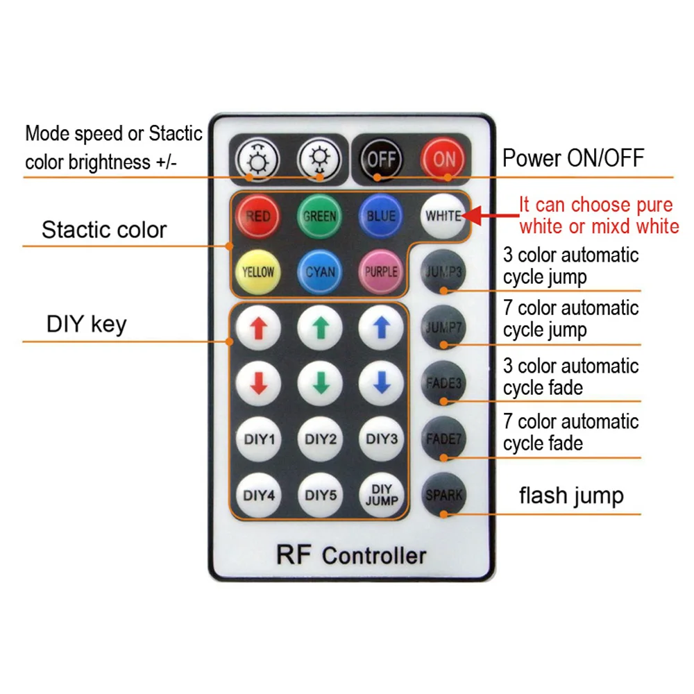 16 вт RGBW светодиодный Пластик волоконно оптический звезда потолочные светильники
