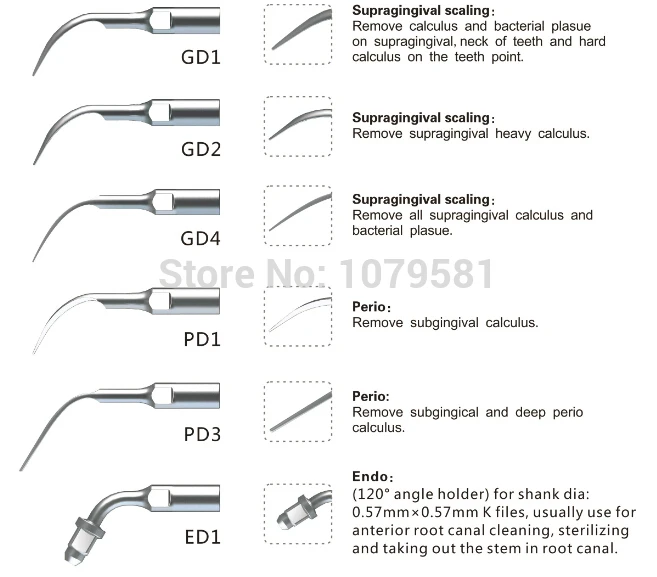 

2 SETS SSKS SATELEC SCALER TIPS STANDARD KIT AND teeth whitening kits TOOTH SCALING AND TEETH CLEANING SATELEC GNATUS DTE