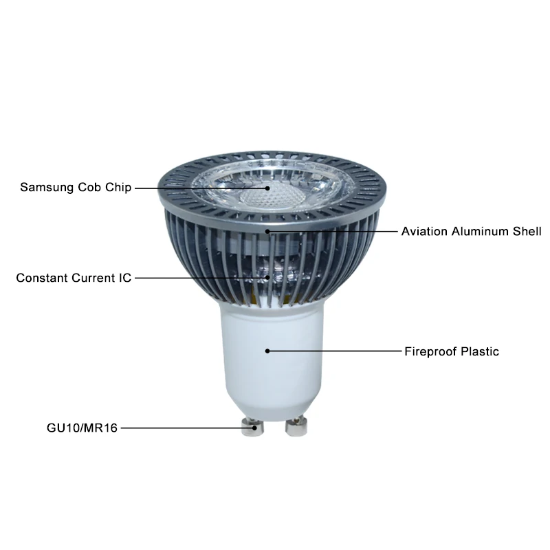 Foxanon Высокое качество удара светодио дный Spotlight 7 W Gu10 AC85-265V MR16 DC/AC12-24V лампа теплый