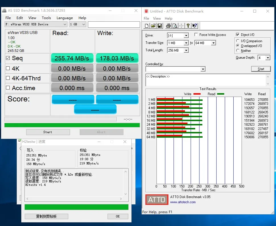 USB3.0 64G 12G 256G MLC USB3.0 защиты записи покрытия флэш-диск IS903 MLC флэш-накопитель прозрачный SLC диск metalcase читать Write210MB/s