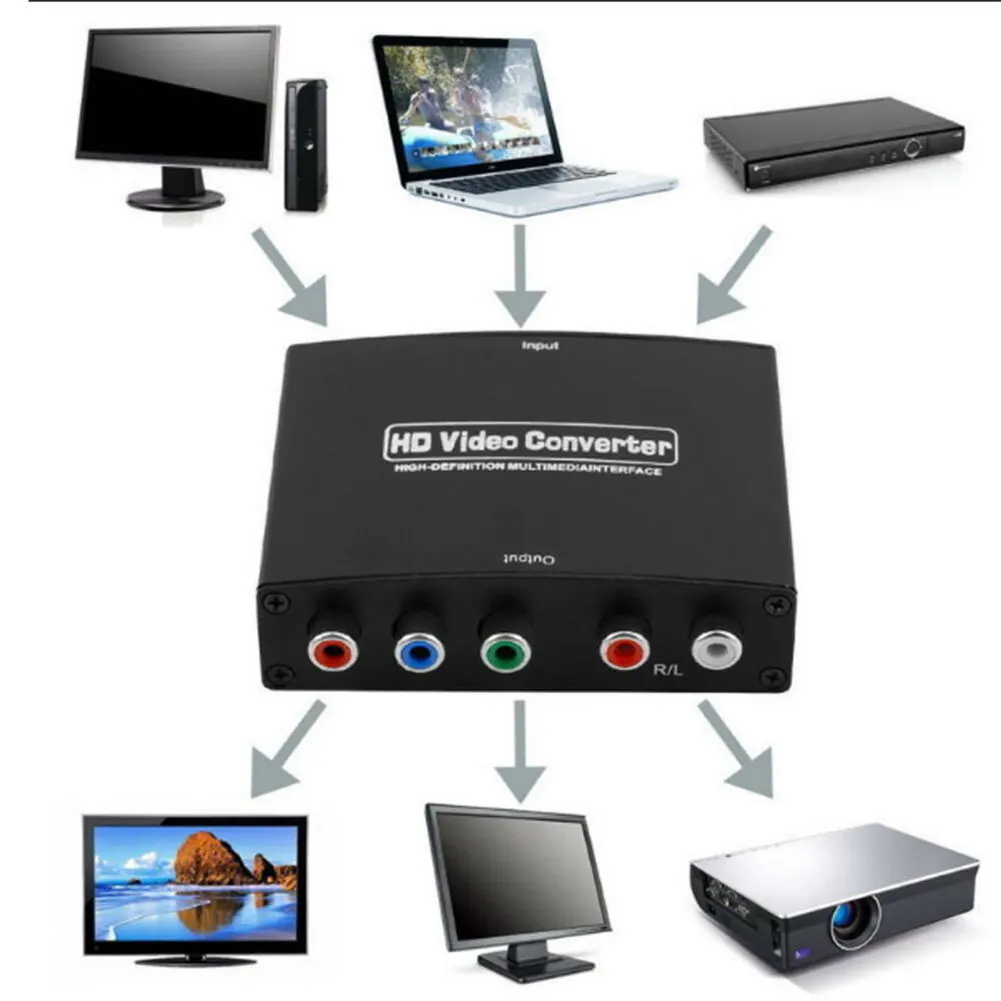 Аудио адаптер коробка RCA компонентный видео кабели Металл HDMI конвертер ТВ