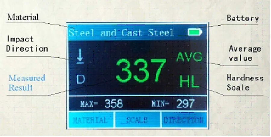 Портативный Измеритель Твердости Leeb190|tester auto|tester lantester paper |