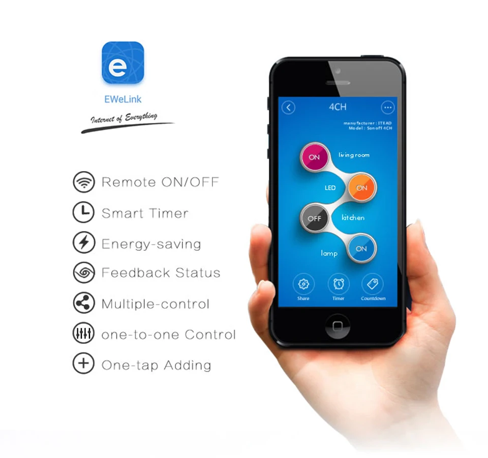 Sonoff Смарт Diy реле основной переключатель/Sonoff 4CH R2 беспроводной WiFi Пульт