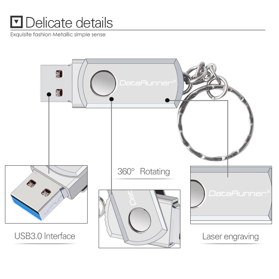 Новая Вращающаяся usb флешка DataRunner Usb 3 0 флеш накопитель 32 ГБ 64 128 256 металлическая