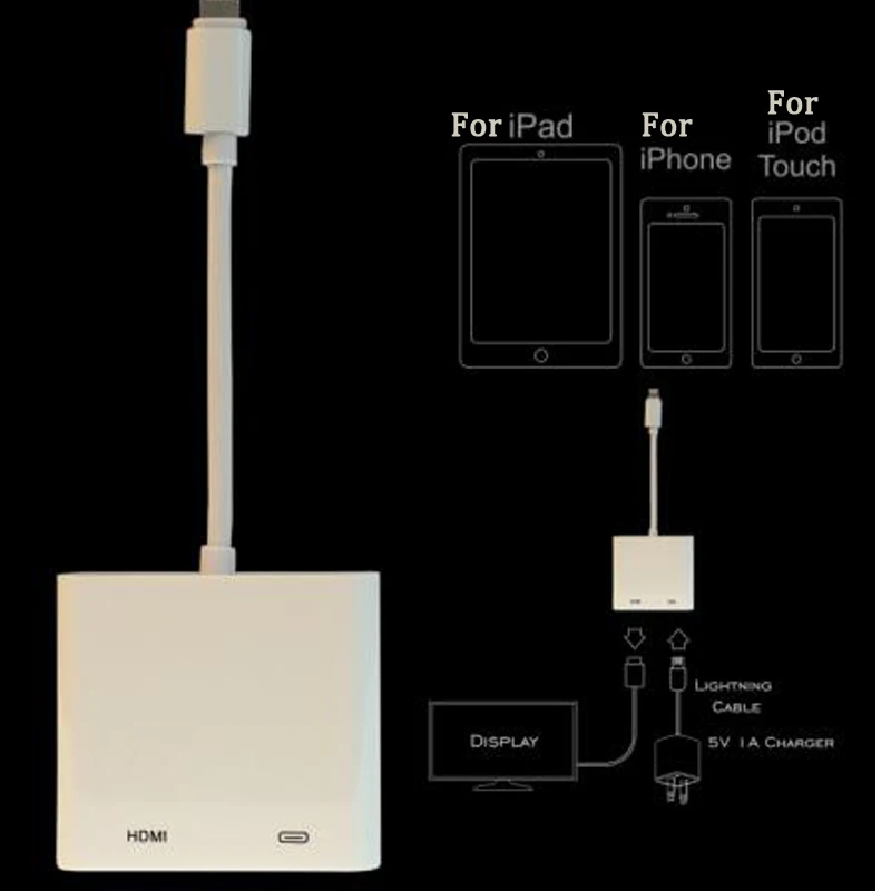 Оптовая продажа 50 шт. адаптер Lightning AV HDMI / HDTV TV цифровой Кабельный для iPhone8 6 6s 7 7plus