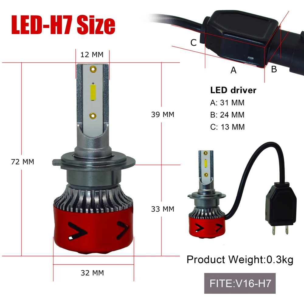 12V автомобильная лампа мини размер H1 светодиодный авто лампы H11 H7 H4 9012 9005 9006
