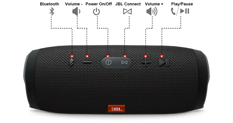 JBL Charge 3 беспроводной Bluetooth динамик водонепроницаемый портативный музыкальные колонки небольшой звуковой ящик калейдоскоп несколько аудио с микрофоном