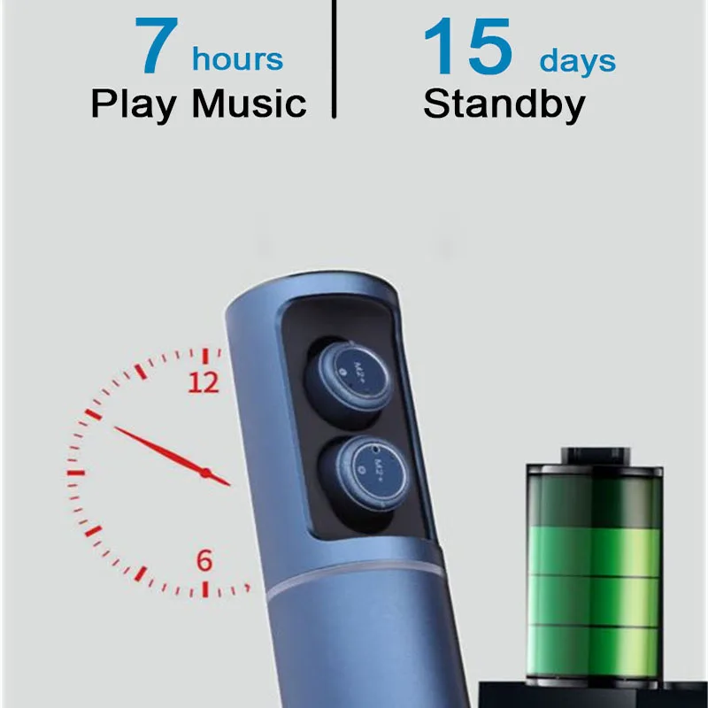 YULUBU M2 + TWS беспроводные наушники V5.0 Bluetooth гарнитура глубокий бас стерео 3D звук