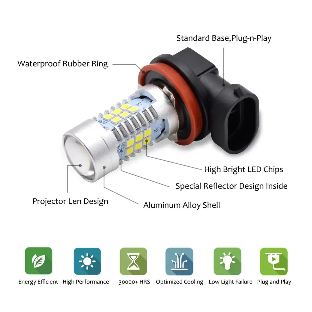 Taitian 2Pcs 21SMD Super White H8 9005 HB3 9006 HB4 12V 24V Waterproof fog light h11 high power led daytime running lights Kit | Автомобили