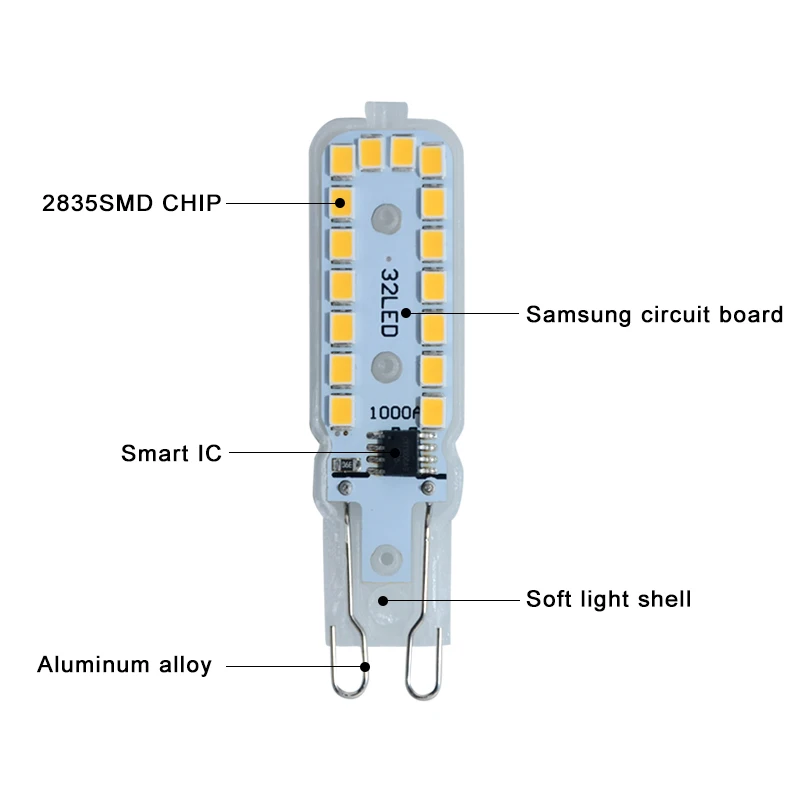 Высокая Яркость G9 Светодиодная лампа AC 220V 110V мини светодиодная 7W 32led SMD2835