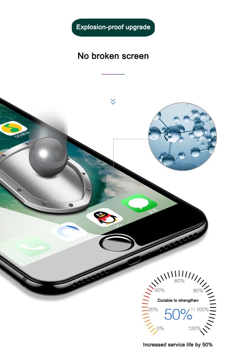 JOYCE 5D защита экрана iphone 7 8 закаленное стекло для iphone 6S plus 8Plus защитная пленка, стекло полное покрытие