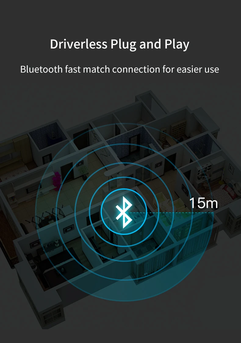 CALETOP 5,0 Bluetooth передатчик приемник ТВ 2 в 1 3,5 мм AUX HIFI стерео аудио USB беспроводной мини-адаптер для динамиков автомобиля ПК
