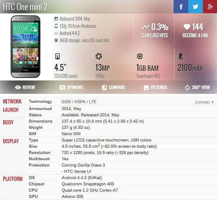 Запчасти для авто htc One Mini 2 M8 мини ЖК-дисплей Дисплей Сенсорный экран планшета Asembly