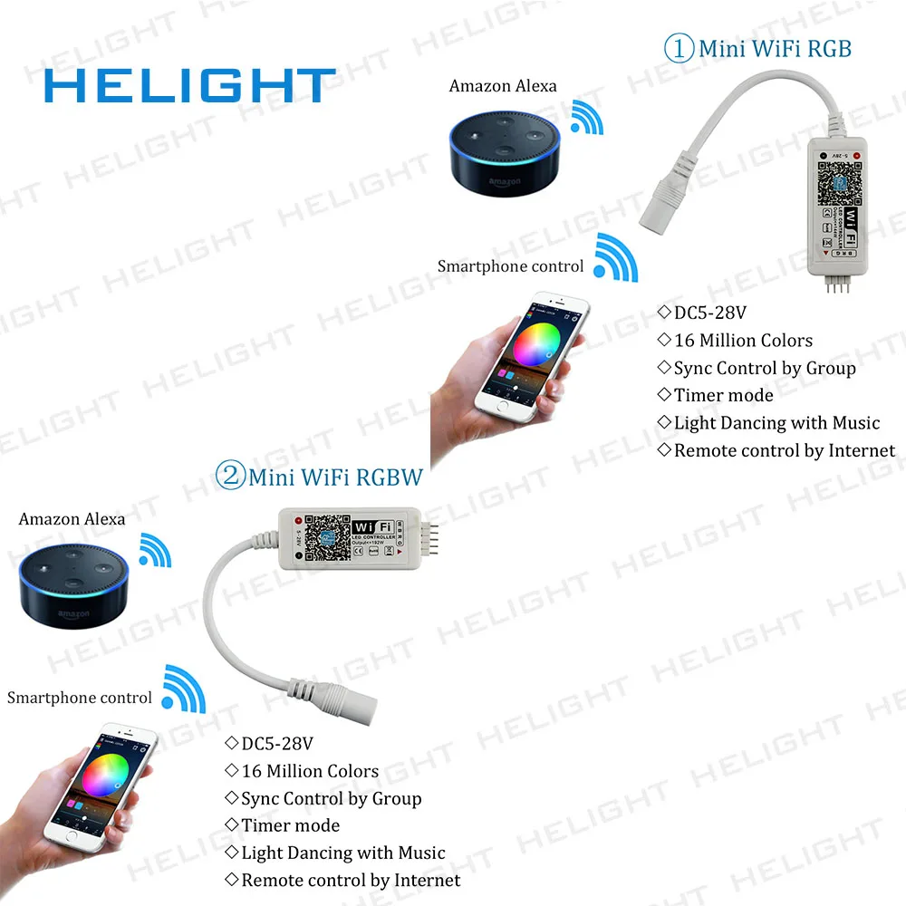 DC12 24V WIFI RGB/RGBW контроллер музыкальной полосы от Alexa Google Home Phone APP Syc для