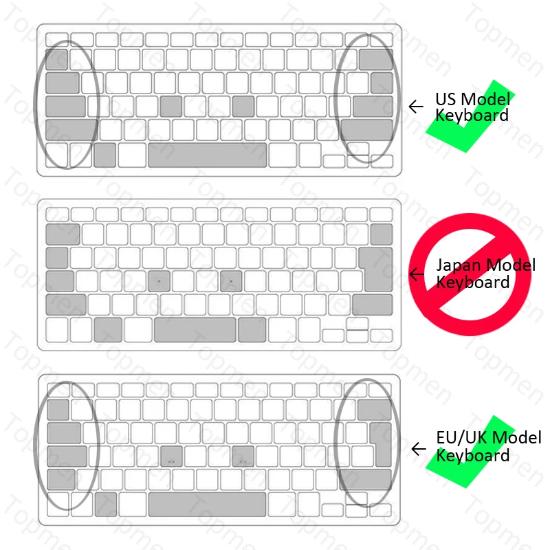 

Waterproof Keyboard Cover Skin For Apple Macbook Protector UK EU US Version TPU Tansparent 11 12 13 15 17 Inch Skin For Mac New