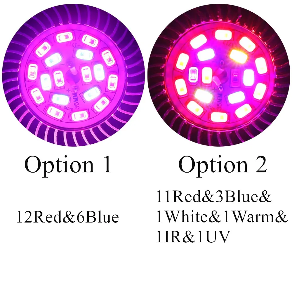 

(4pcs/Lot) 18 LEDs Grow Light E27 E14 GU10 18W AC85-265V Full Spectrum Indoor Plant Lamp For Plants Vegs Plant Light Wholesale