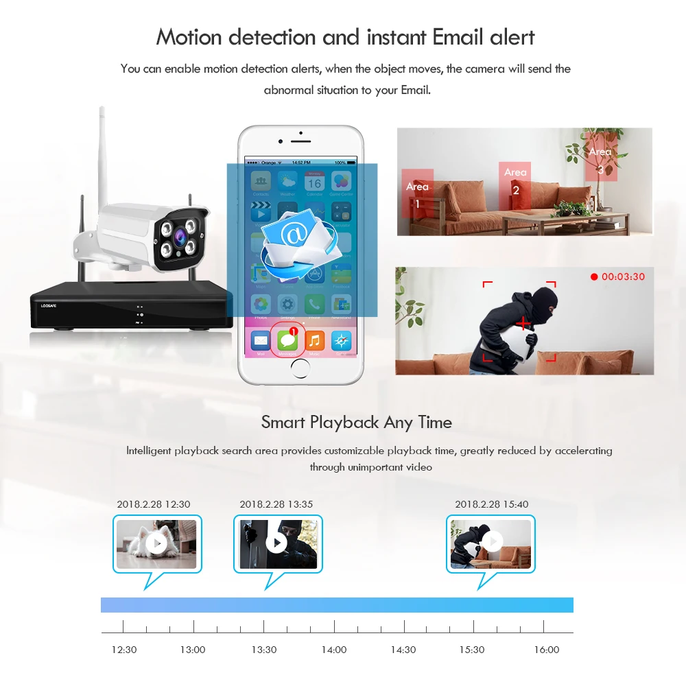 LOOSAFE CCTV беспроводная камера безопасности NVR комплект системы открытый 2.0MP