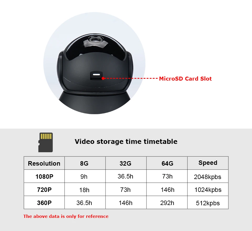 JOOAN 1080P Wifi Wireless IP Camera Security Home Network Video Surveillance IRCut Mini Pet Indoor Baby Monitor | Безопасность и